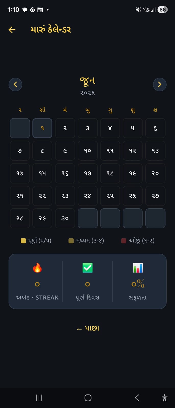 Progress calendar